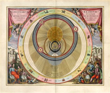 Cellarius Harmonia Macrocosmica - Planisphaerium Braheum