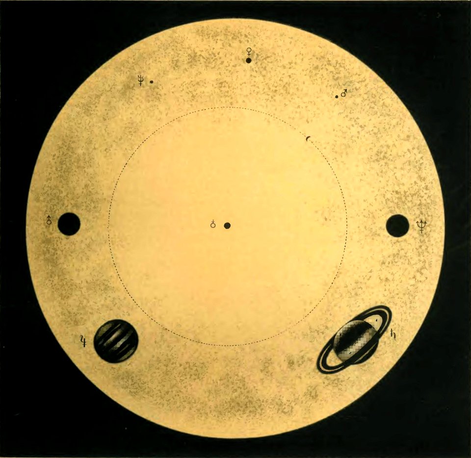 Celoria - Atlante Astronomico, 1890 (page XVI - fig 1)
