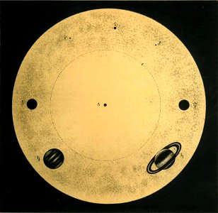 Celoria - Atlante Astronomico, 1890 (page XVI - fig 1)