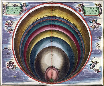 Cellarius Harmonia Macrocosmica - Corporum Coelestium MagnitudinesFXD