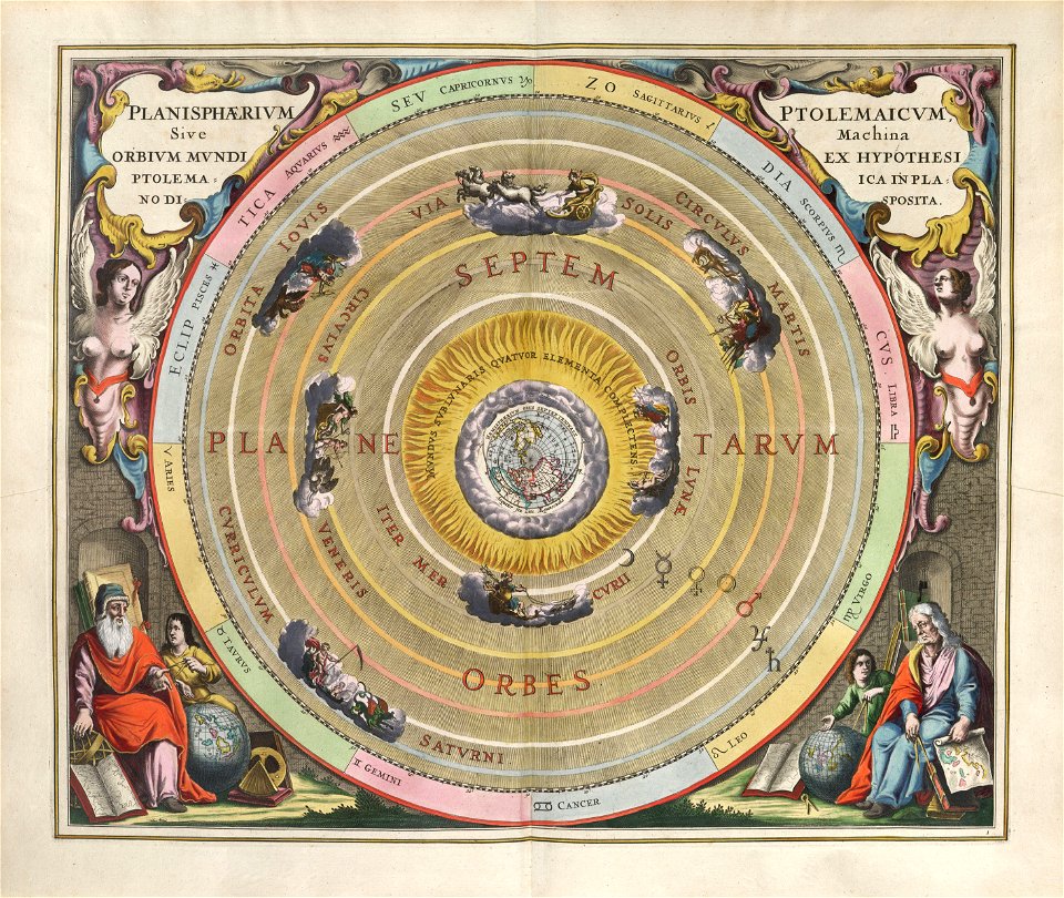 Cellarius Harmonia Macrocosmica - Planisphaerium Ptolemaicum
