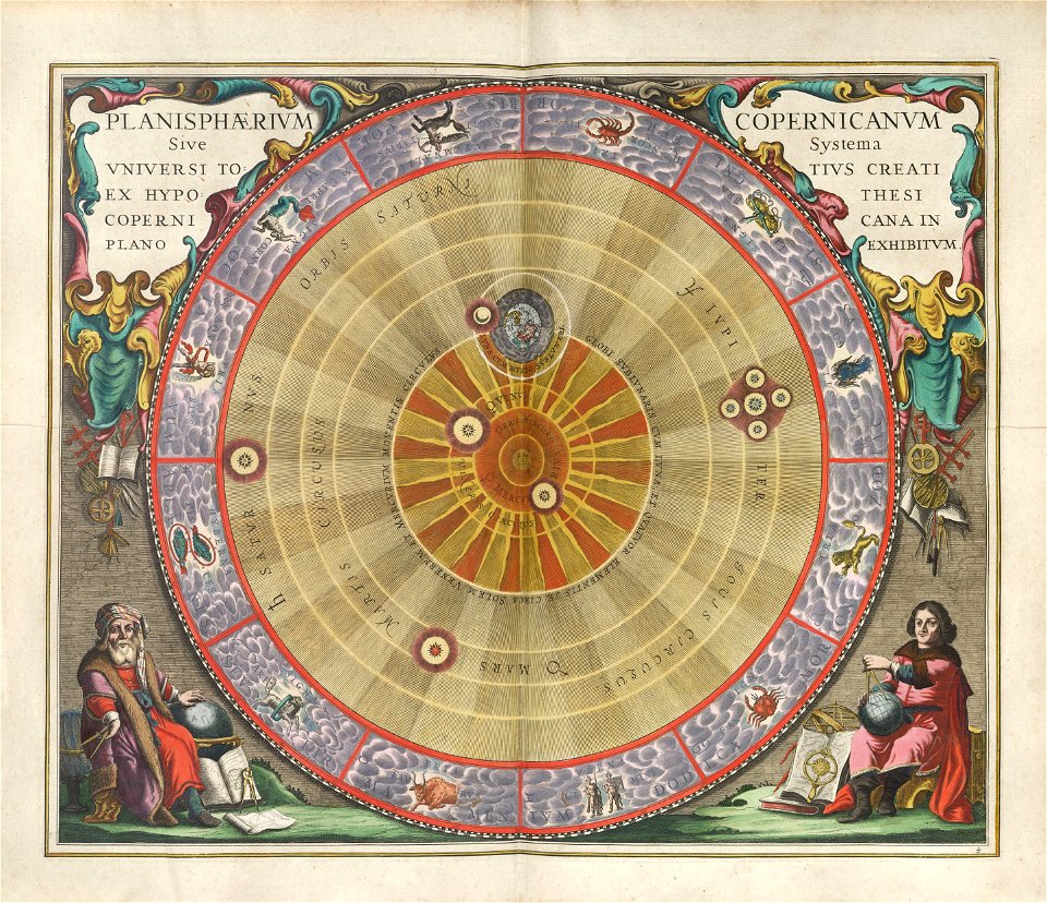 Cellarius Harmonia Macrocosmica - Planisphaerium Copernicanum