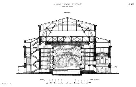 Bolschoi Theater Moskau Querschnitt (Albert Cavos). Free illustration for personal and commercial use.