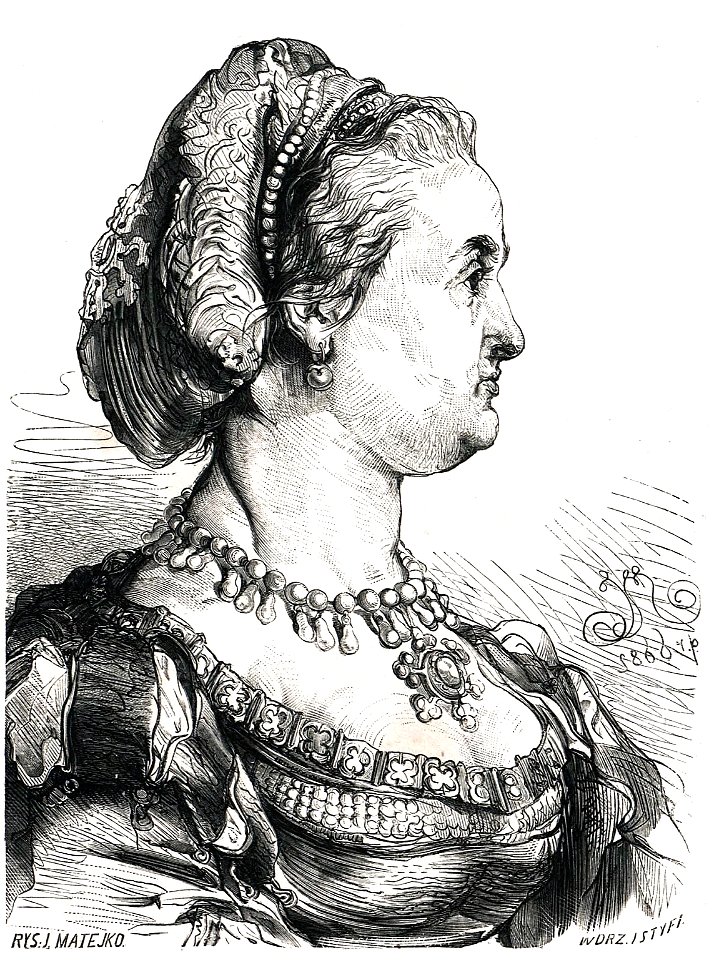 Bona-Sforza