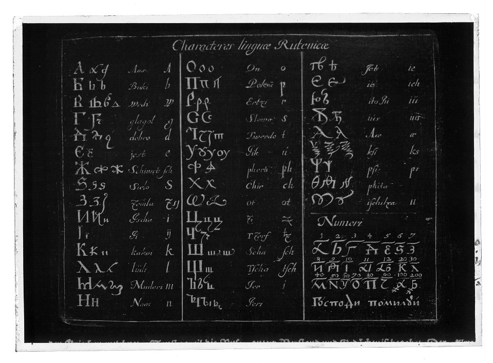 Characterer linguae Rutenicae - Livrustkammaren - 44062-negative