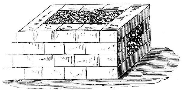 Charles Blanc-Grammaire des arts du dessin-1889 p0126