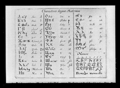 Characterer linguae Rutenicae - Livrustkammaren - 44062
