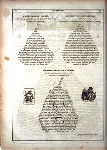 Charivari poire calligrammes
