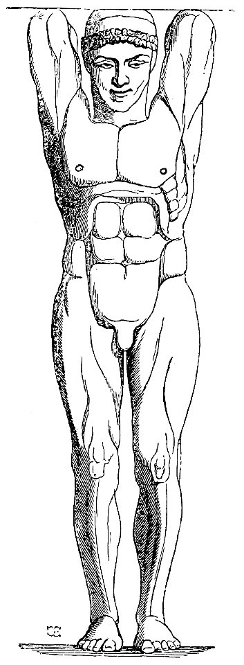 Charles Blanc-Grammaire des arts du dessin-1889 p0209