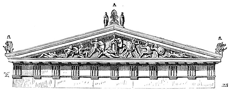 Charles Blanc-Grammaire des arts du dessin-1889 p0229