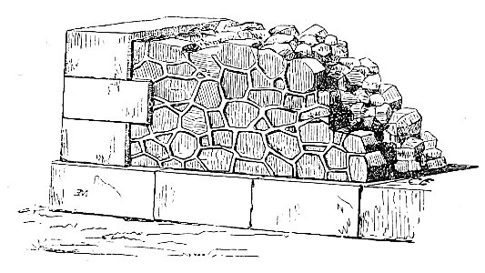 Charles Blanc-Grammaire des arts du dessin-1889 p0127b