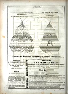 Charivari calligrammes poire