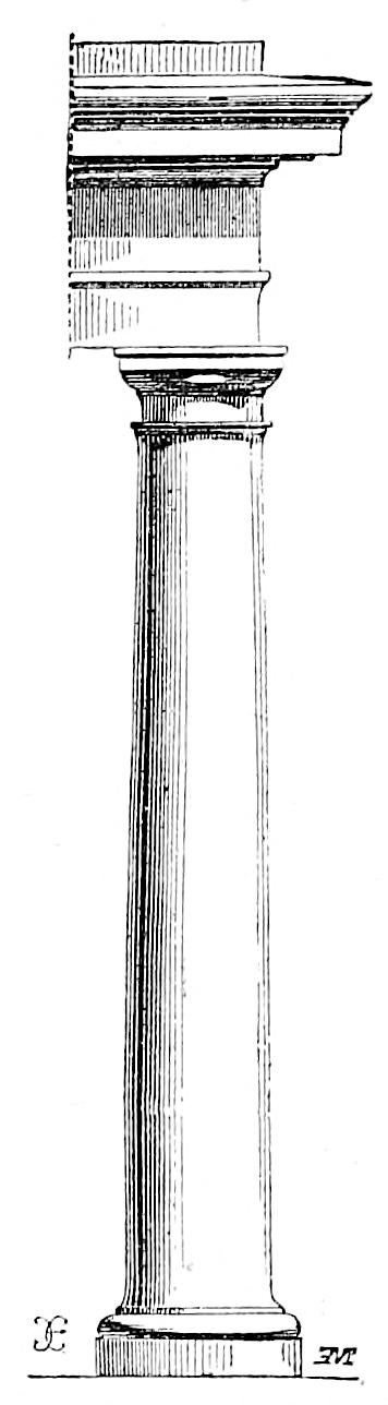 Charles Blanc-Grammaire des arts du dessin-1889 p0205