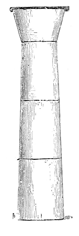 Charles Blanc-Grammaire des arts du dessin-1889 p0138a