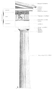 Charles Blanc-Grammaire des arts du dessin-1889 p0163