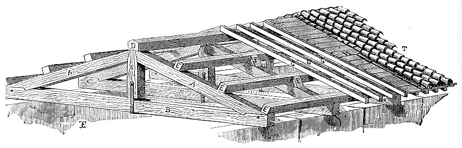 Charles Blanc-Grammaire des arts du dessin-1889 p0200a