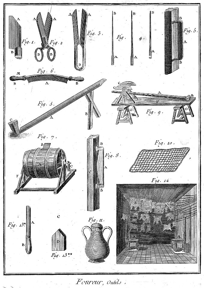 Foureur outils