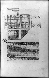 Four views of heads with proportions delineated in perspective grids, and surrounding text LCCN92518204