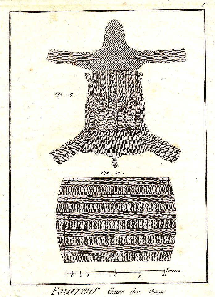 Foureur Coupe des Peaux