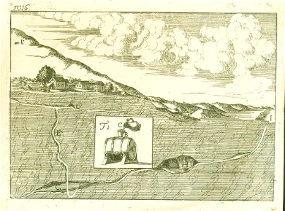 Franc Anton Steinberg - Podzemni rovi, ki vodijo v Cerkniško jezero