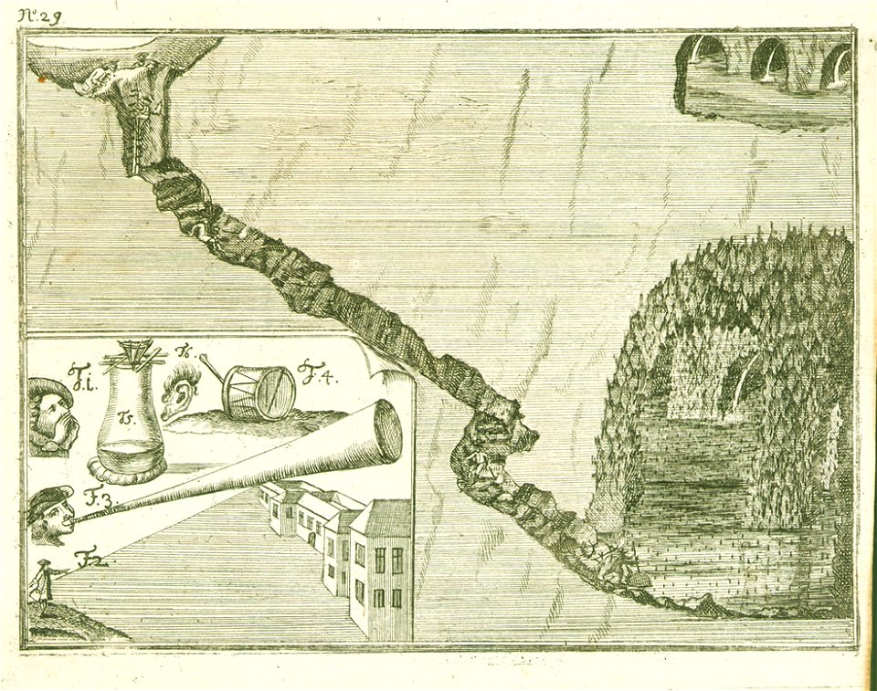 Franc Anton Steinberg - Spust v podzemlje Cerkniškega jezera