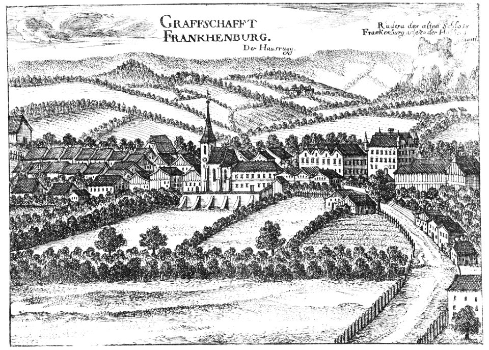 Frankenburg Vischer