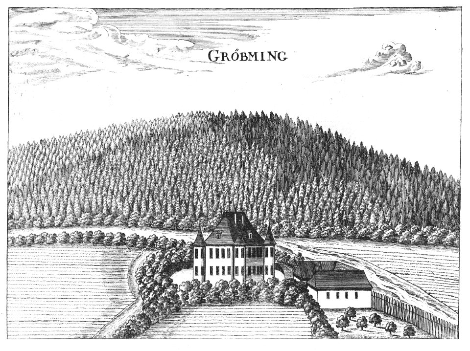 Groeming-neu