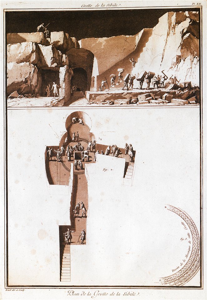 Grotte de la Sibile Fig 2 Plan de la Grotte de la Sibile Fig 3 Dessin de la Mosaique de cette Grotte - Houel Jean - 1782