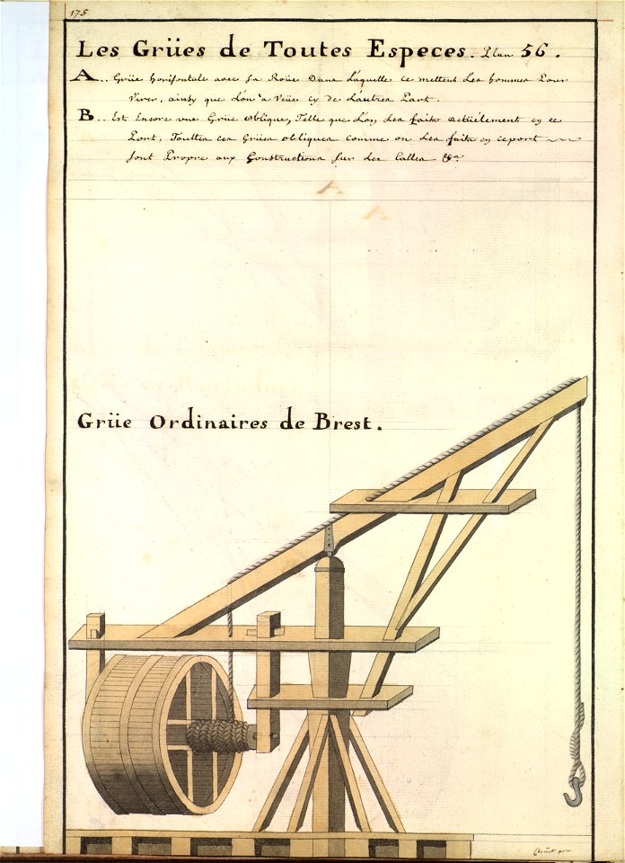 Grue portuaire ordinaire de Brest