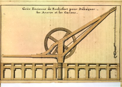 Grue de Rochefort pour débarquer les ancres et les canons