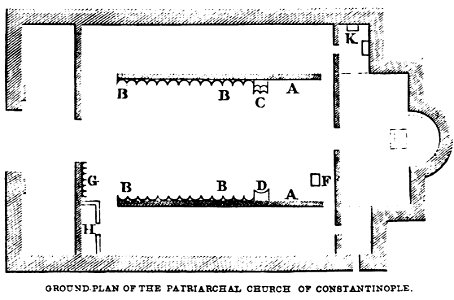 Ground-Plan ot of the Patriarchal church at Constantinople. John M. Neale. A history of the Holy Eastern Church. P.282