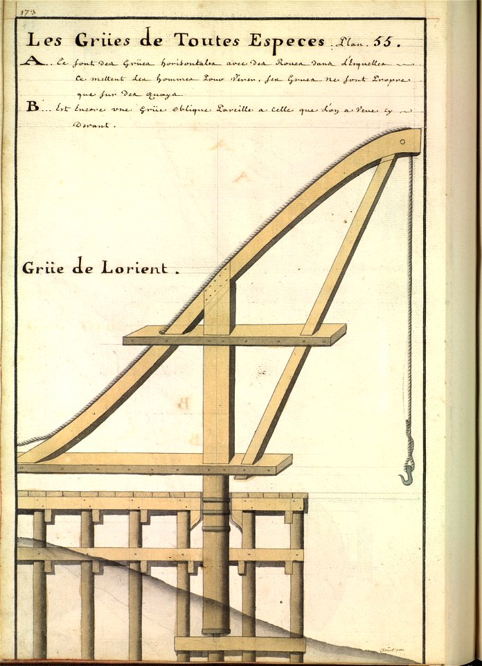 Grue de Lorient au XVIIIè siècle