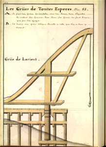 Grue de Lorient au XVIIIè siècle