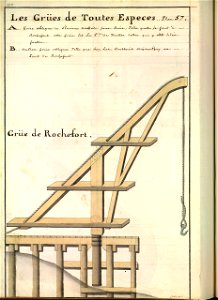 Grue portuaire de Rochefort au XVIIIè siècle
