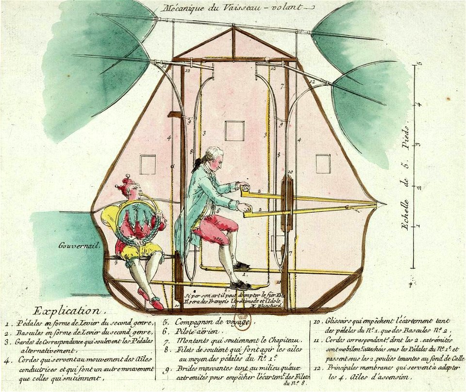 François Nicolas Martinet Mécanique du Vaisseau - volant