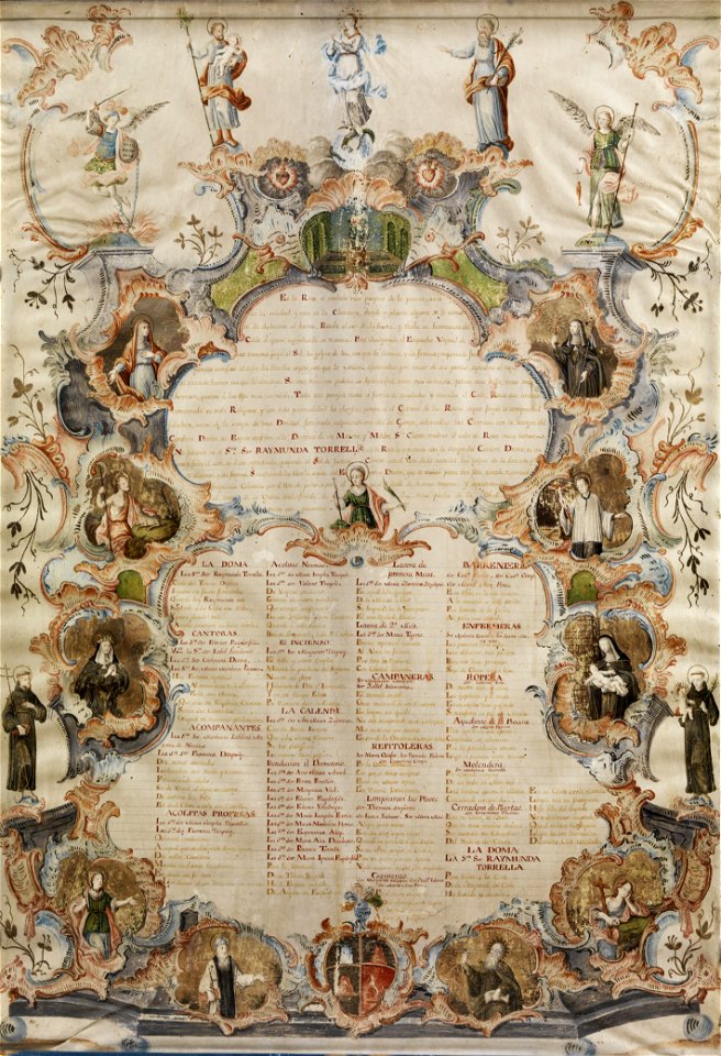 Frauenkloster-Verzeichnis Spanien 18 Jh