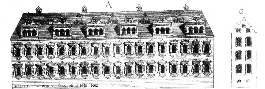 Friedrichstein Front
