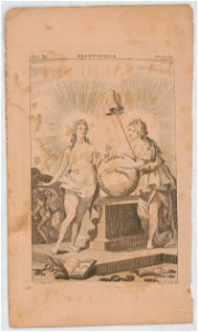 Frontispiece - C. Gullager, del. ; engrav'd by S. Hill. LCCN2015645678