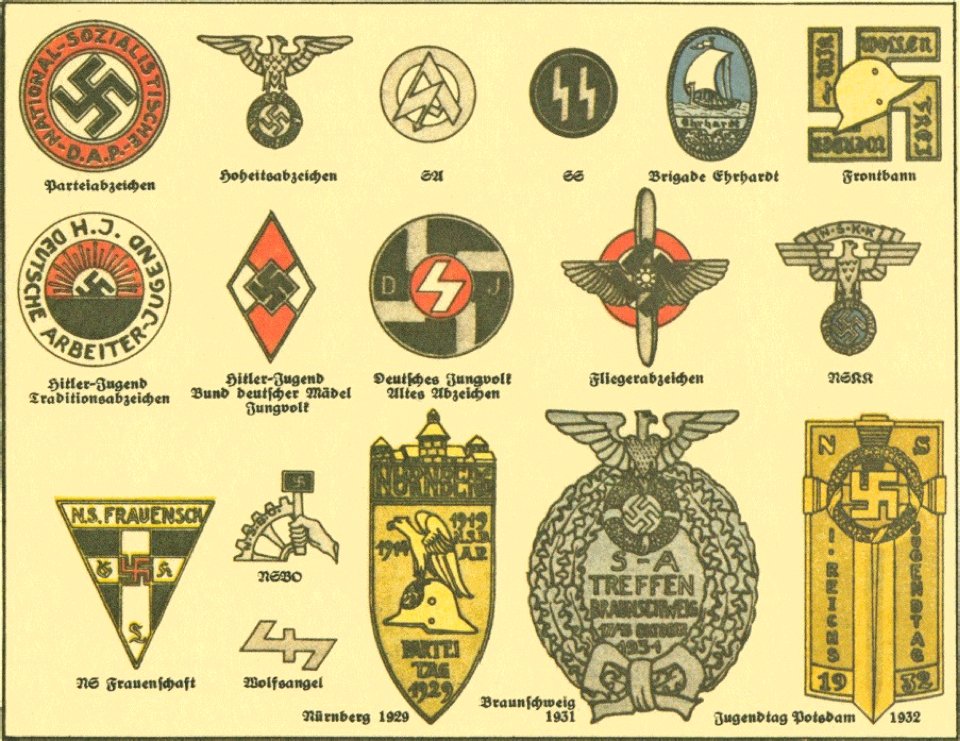 G Lebrecht Uniformen Abzeichen Fahnen der NSDAP Stahlhelmbund usw ca 1932 22 Tafel 12 Abzeichen u. Plaketten. Parteiabzeichen Ehrenzeichen Hoheitszeichen SA SS HJ Brigade Ehrhardt Nazi Party etc insignia badges Propaganda booklet No cop. Free illustration for personal and commercial use.