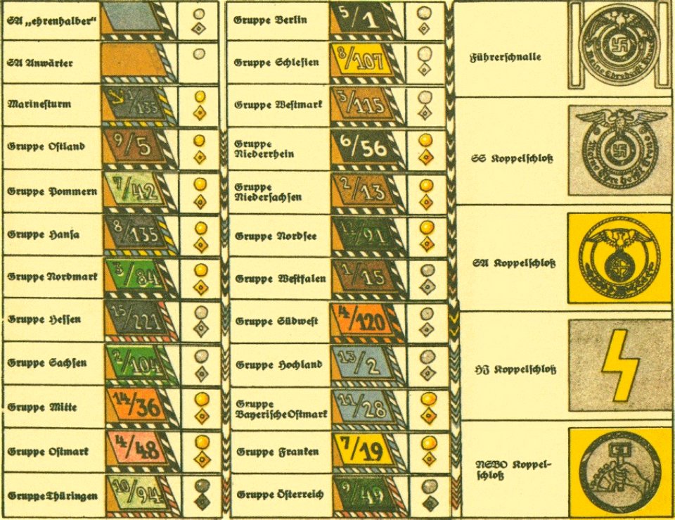 G Lebrecht Uniformen Abzeichen Fahnen der NSDAP Stahlhelmbund usw ca 1933 16 Tafel 06 Gruppenfarben SA Wehrsta Kragenspiegel Koppelschlösser SS HJ NSBO Schnalle Nazi Party paramilitary uniforms collar insignia buckles Propaganda bookl