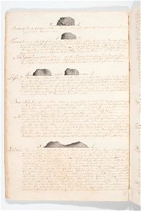 Förtoning - Sjöhistoriska museet - OB 539 9