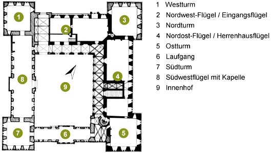 Grundriss Schloss Horst mit Legende