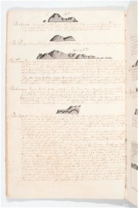 Förtoning - Sjöhistoriska museet - OB 539 11