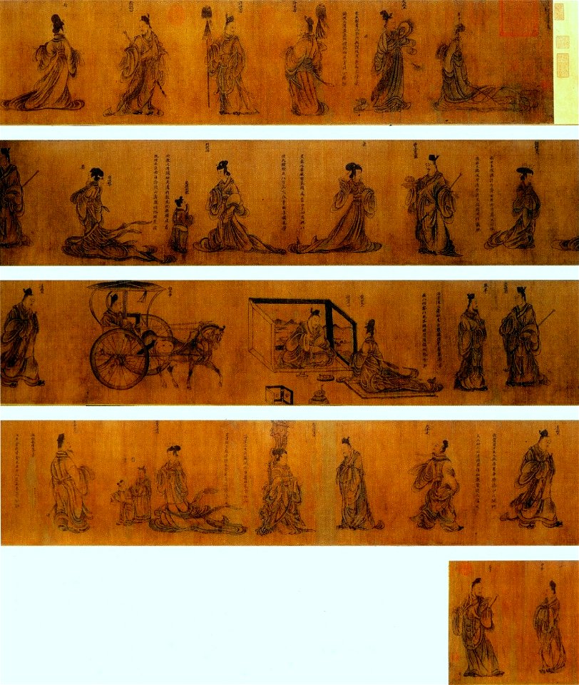 Gu Kaizhi women 4
