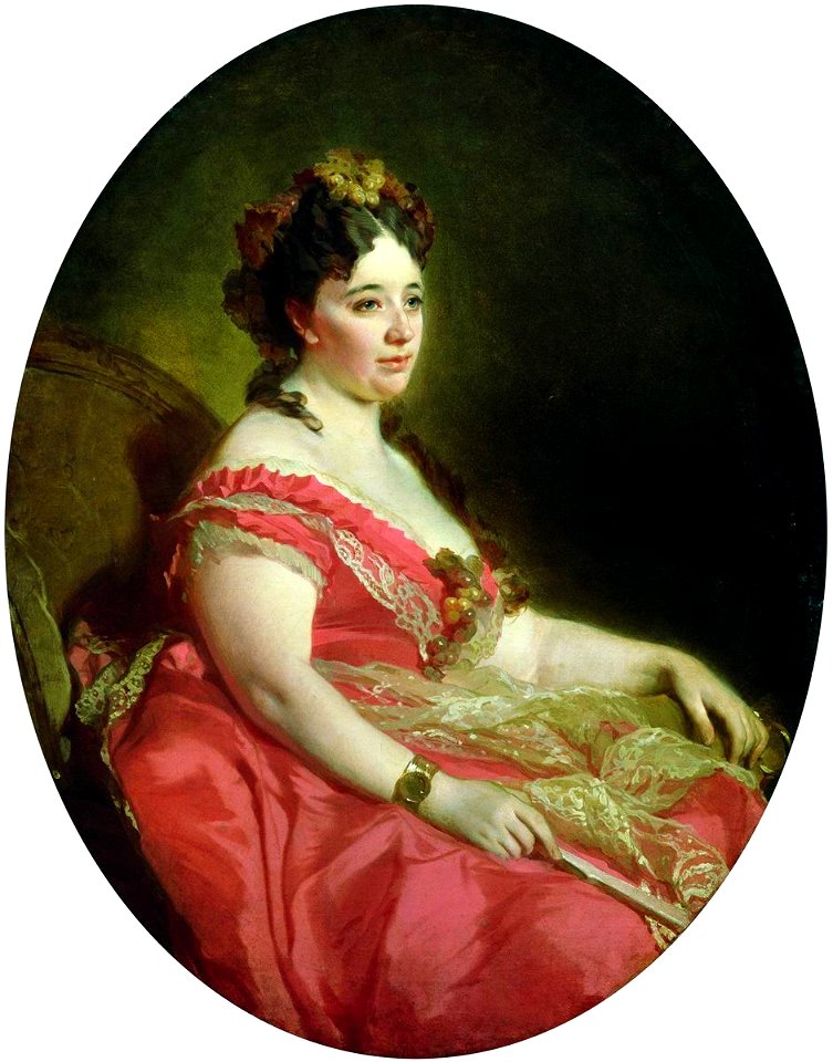 Gubonina by I.Makarov (1870s)