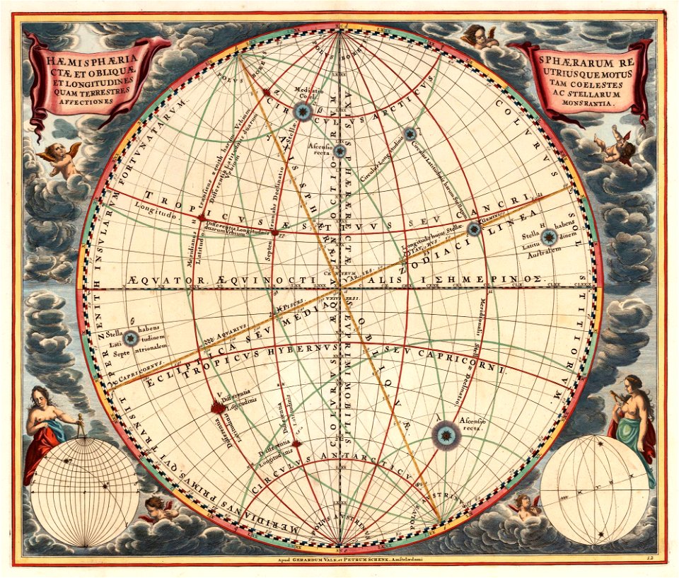 Haemisphaeria Sphaerarum Rectae Et Obliquae Utriusque Motus Et Longitudines Tam Coelestes Quam Terrestres Ac Stellarum Affectiones Monstrantia