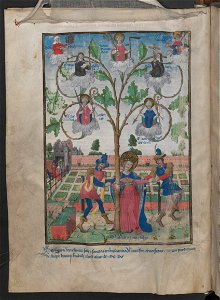 Hagiologium Brabantinorum Johannes Gielemans - ÖNB Cod sn 12707 f (frontispiece)