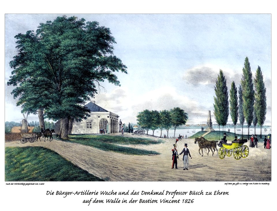 Hamburg Bastion Vincent 1826 by Suhr