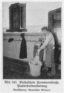 Hamburg und seine Bauten 1914, Band 1, Abbildung 243, Volksschule Forsmannstraße, Papierkorbleerung