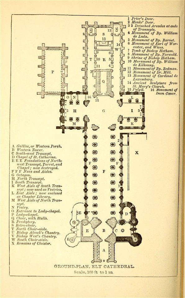Handbook Ely Plan